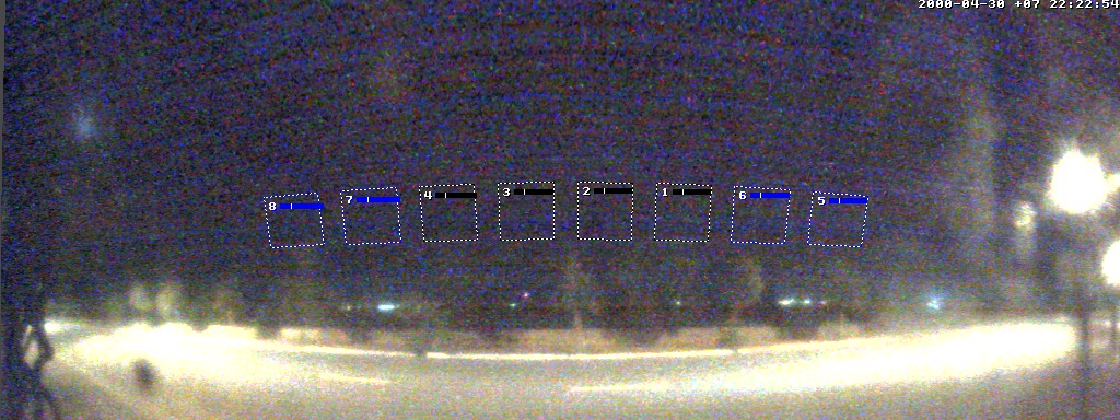 Camera localcam:Last Event Image